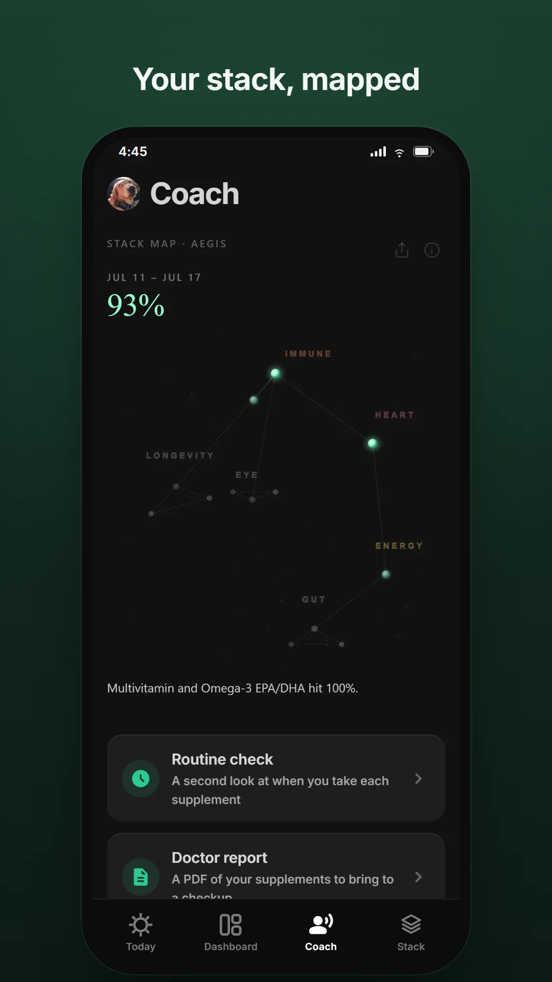Pavelo's Stack Map: the user's supplements drawn as a constellation, the week at 98 percent